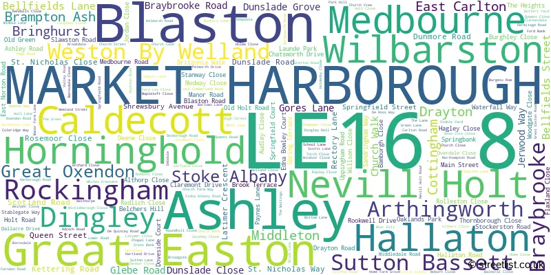 A word cloud for the LE16 8 postcode